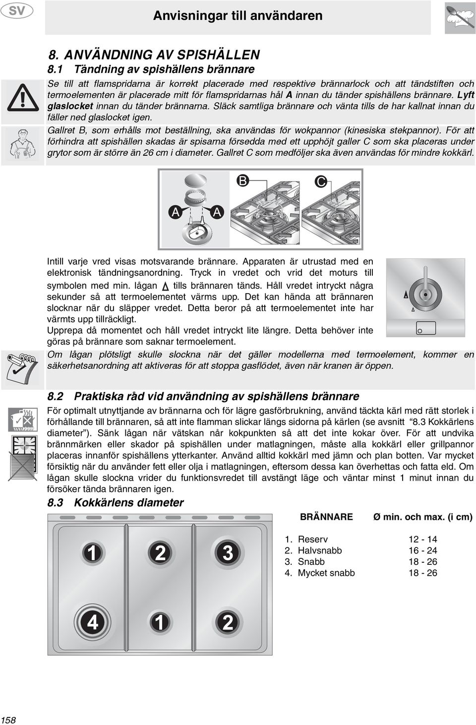 tänder spishällens brännare. Lyft glaslocket innan du tänder brännarna. Släck samtliga brännare och vänta tills de har kallnat innan du fäller ned glaslocket igen.