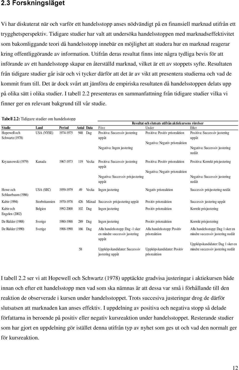 av information. Utifrån deras resultat finns inte några tydliga bevis för att införande av ett handelsstopp skapar en återställd marknad, vilket är ett av stoppets syfte.