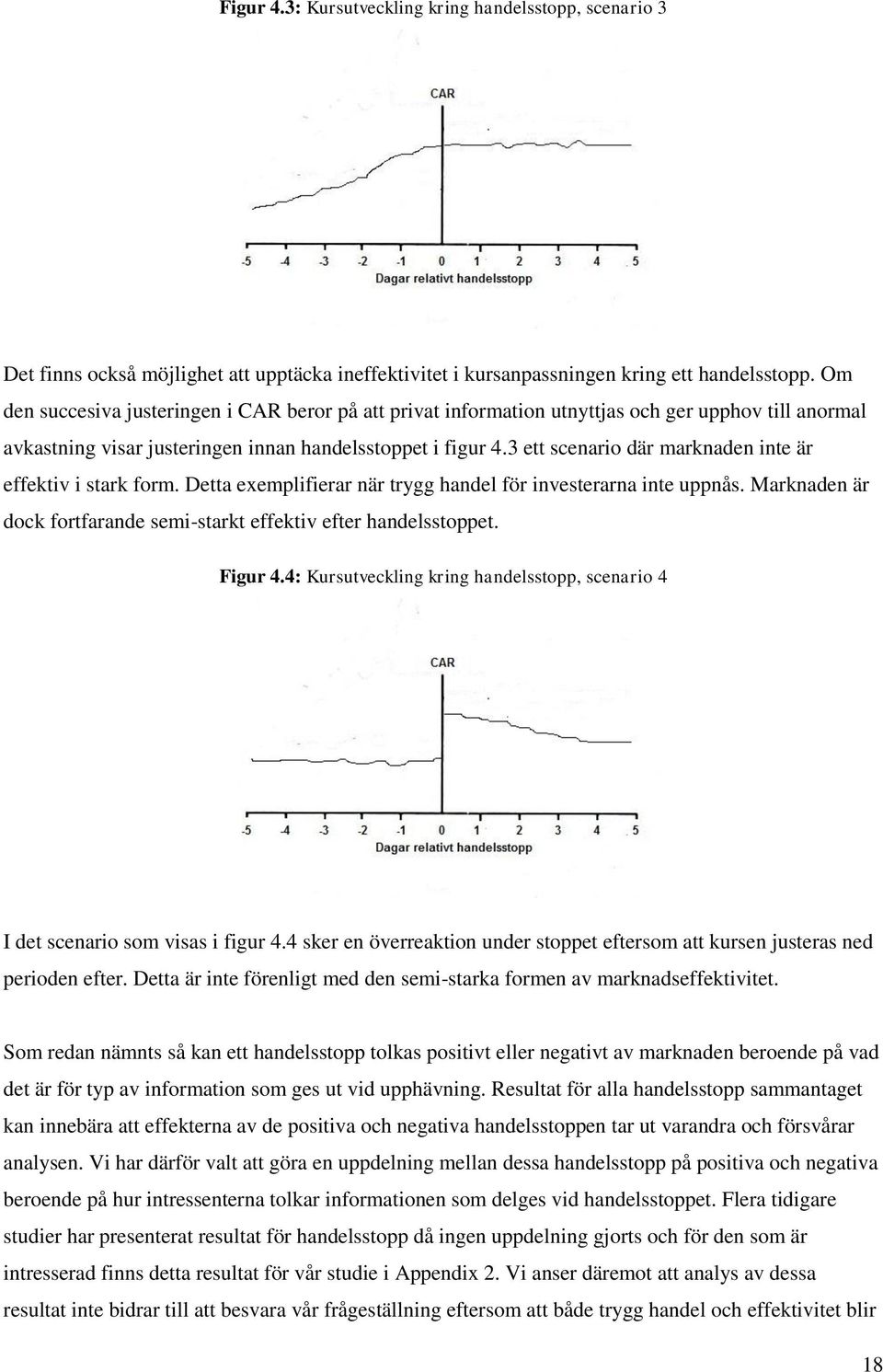 3 ett scenario där marknaden inte är effektiv i stark form. Detta exemplifierar när trygg handel för investerarna inte uppnås. Marknaden är dock fortfarande semi-starkt effektiv efter handelsstoppet.