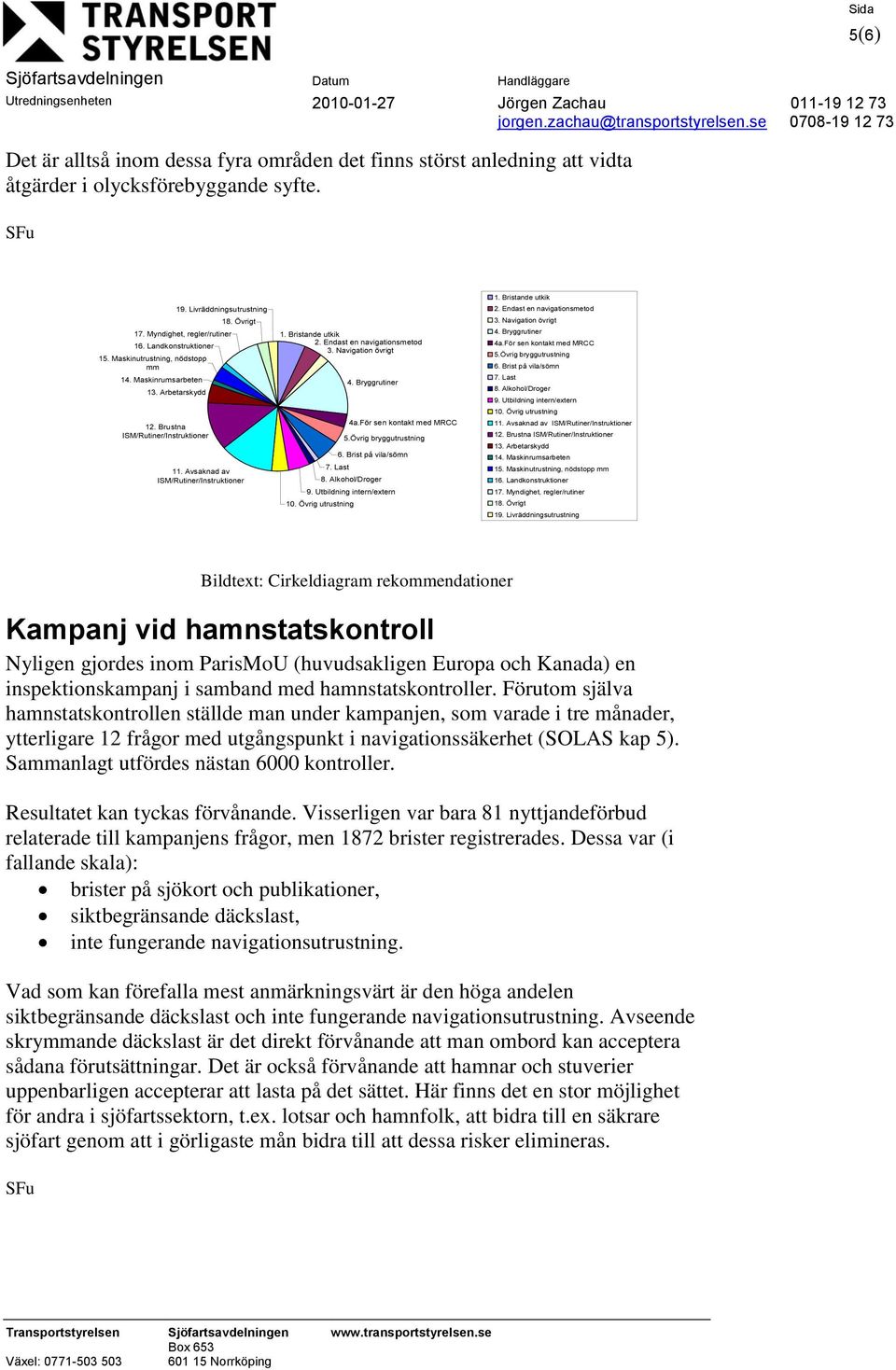 Bristande utkik 2. Endast en navigationsmetod 3. Navigation övrigt 7. Last 4. Bryggrutiner 4a.För sen kontakt med MRCC 5.Övrig bryggutrustning 6. Brist på vila/sömn 8. Alkohol/Droger 9.