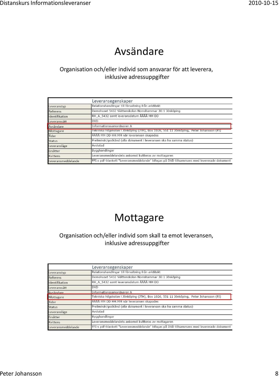 Mottagare Organisation och/eller individ som skall