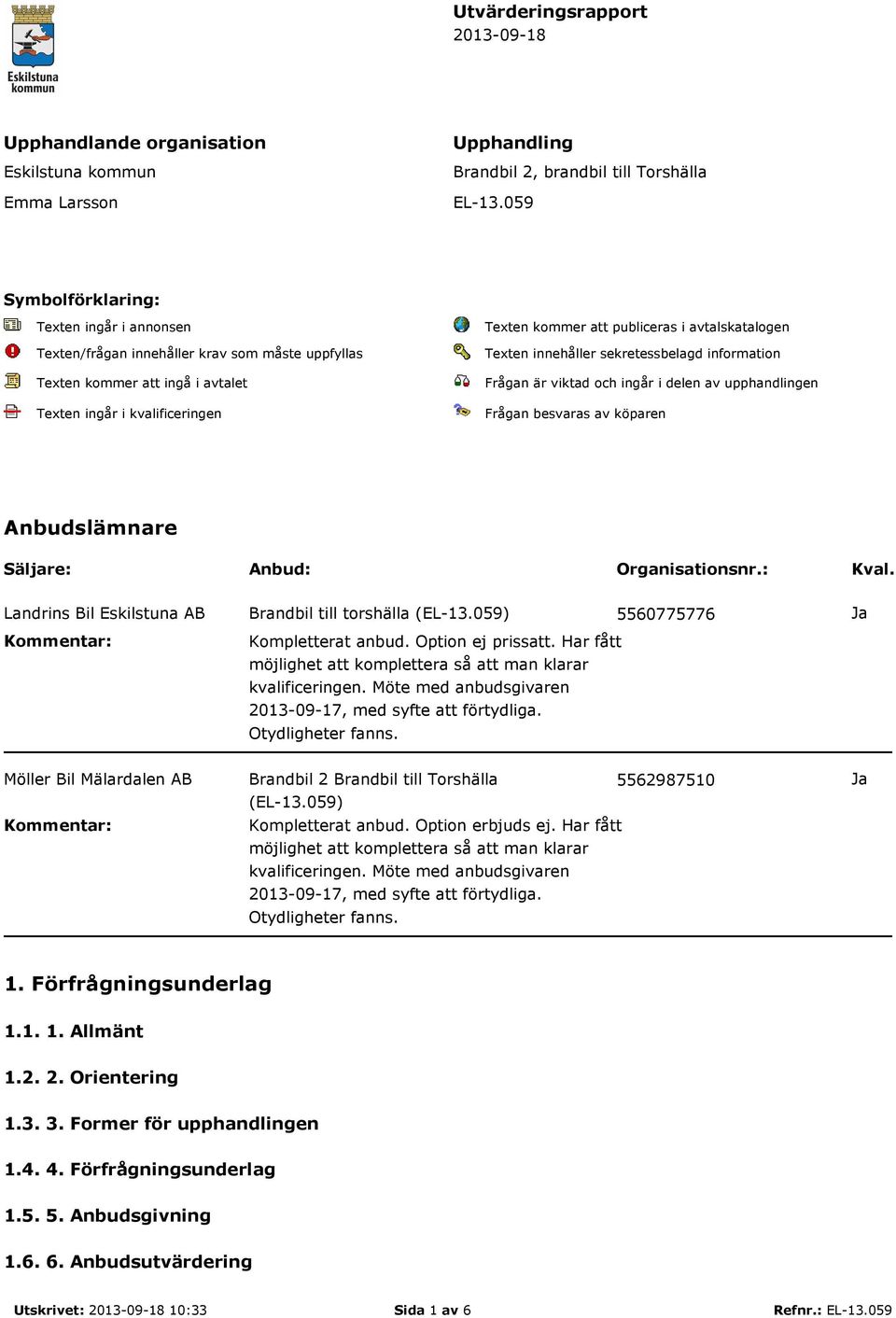 avtalskatalogen Texten innehåller sekretessbelagd information Frågan är viktad och ingår i delen av upphandlingen Frågan besvaras av köparen Anbudslämnare Säljare: Anbud: Organisationsnr.: Kval.