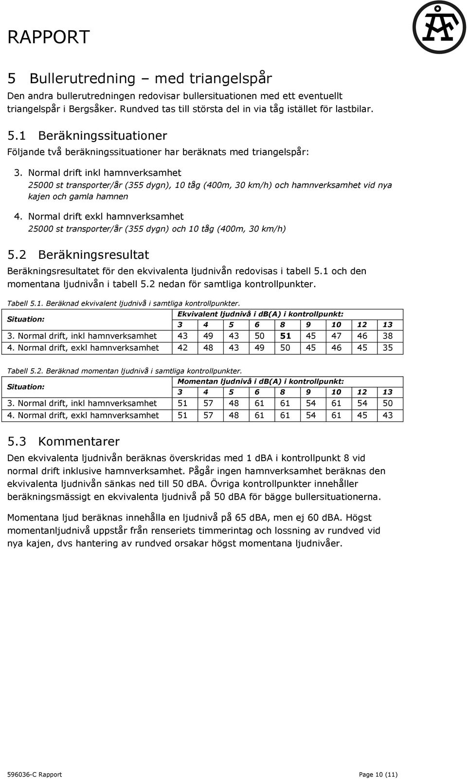 Normal drift inkl hamnverksamhet 25000 st transporter/år (355 dygn), 10 tåg (400m, 30 km/h) och hamnverksamhet vid nya kajen och gamla hamnen 4.