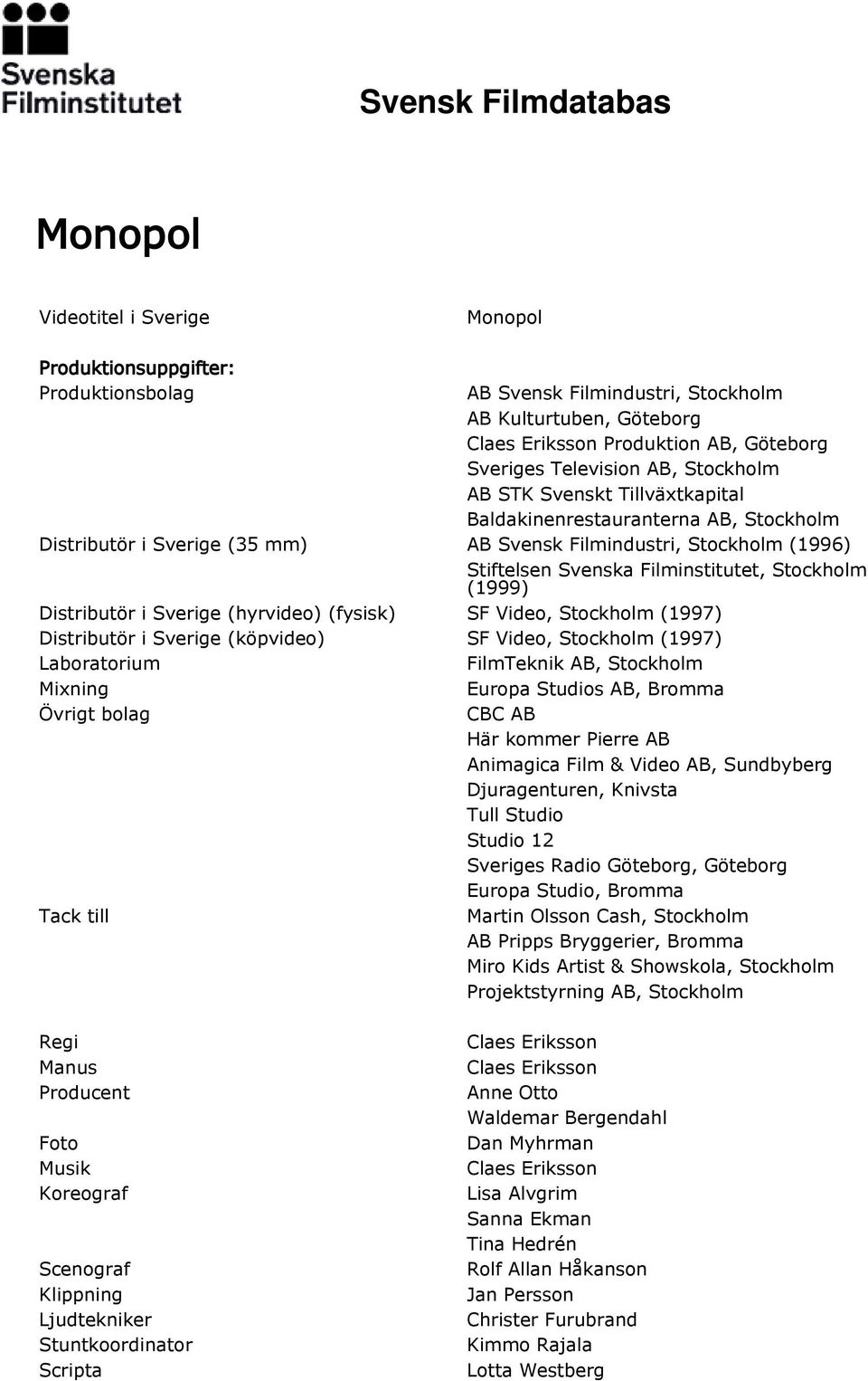 Sverige (hyrvideo) (fysisk) SF Video, Stockholm (1997) Distributör i Sverige (köpvideo) SF Video, Stockholm (1997) Laboratorium FilmTeknik AB, Stockholm Mixning Europa Studios AB, Bromma Övrigt bolag