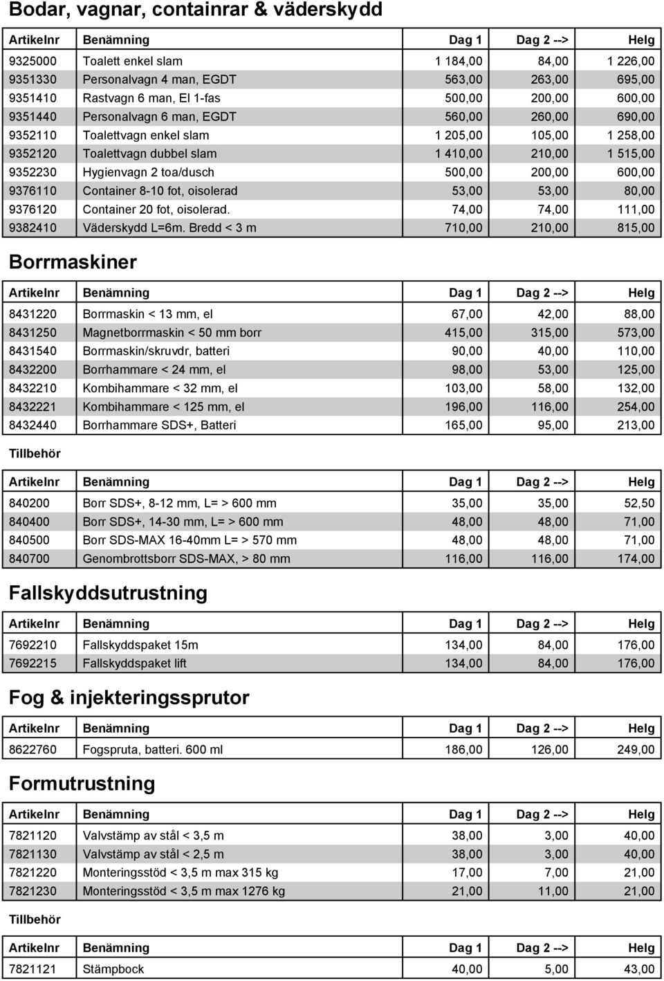 500,00 200,00 600,00 9376110 Container 8-10 fot, oisolerad 53,00 53,00 80,00 9376120 Container 20 fot, oisolerad. 74,00 74,00 111,00 9382410 Väderskydd L=6m.