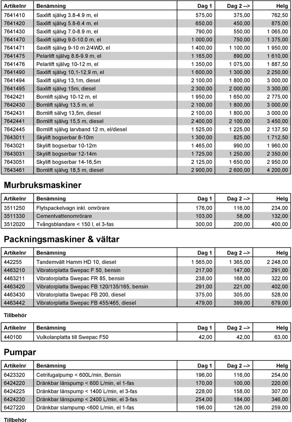 9 m, el 1 165,00 890,00 1 610,00 7641476 Pelarlift självg 10-12 m, el 1 350,00 1 075,00 1 887,50 7641490 Saxlift självg 10,1-12,9 m, el 1 600,00 1 300,00 2 250,00 7641494 Saxlift självg 13,1m, diesel