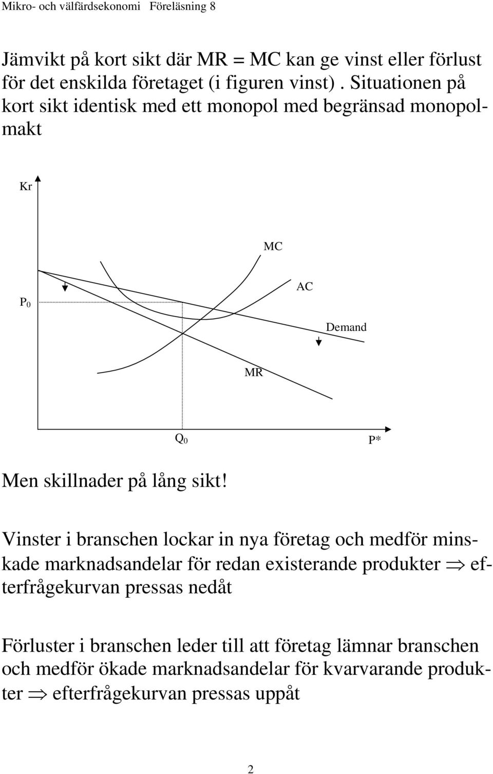 Vinster i branschen lockar in nya företag och medför minskade marknadsandelar för redan existerande produkter efterfrågekurvan