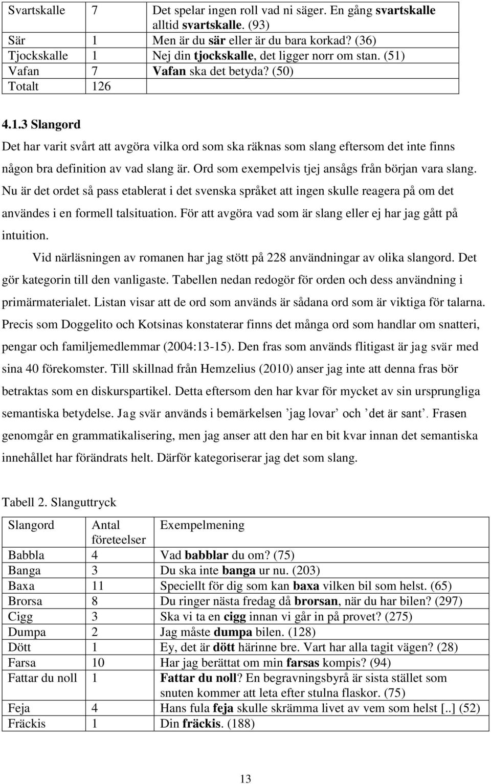 Ord som exempelvis tjej ansågs från början vara slang. Nu är det ordet så pass etablerat i det svenska språket att ingen skulle reagera på om det användes i en formell talsituation.