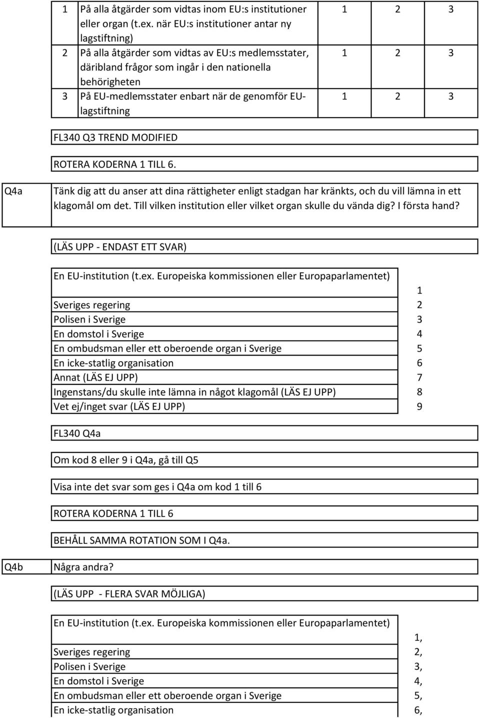 EUlagstiftning FL0 Q TREND MODIFIED ROTERA KODERNA TILL 6. Qa Tänk ig att u anser att ina rättigheter enligt stagan har kränkts, och u vill lämna in ett klagomål om et.