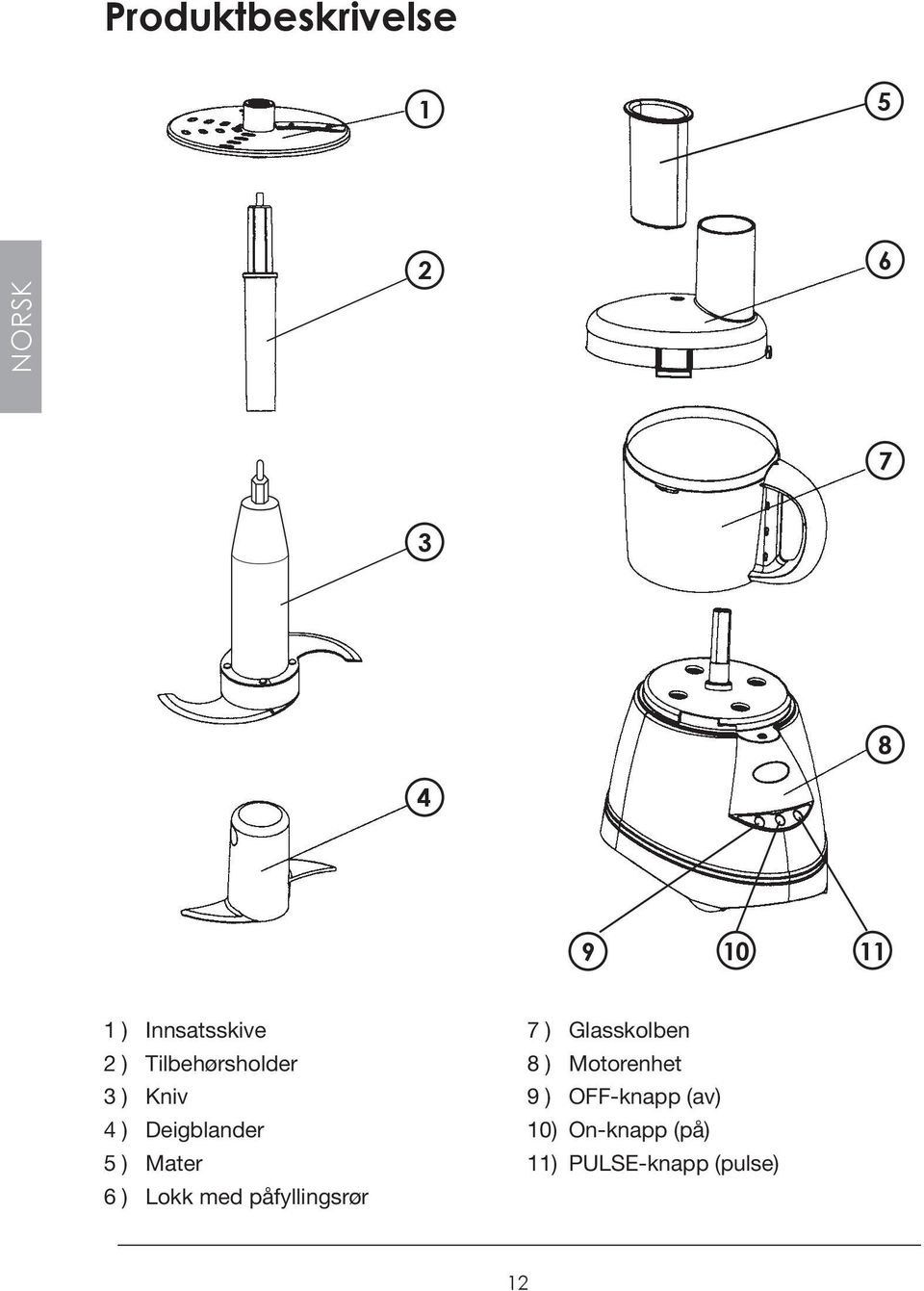 ) Mater 6 ) Lokk med påfyllingsrør 7 ) Glasskolben 8 )