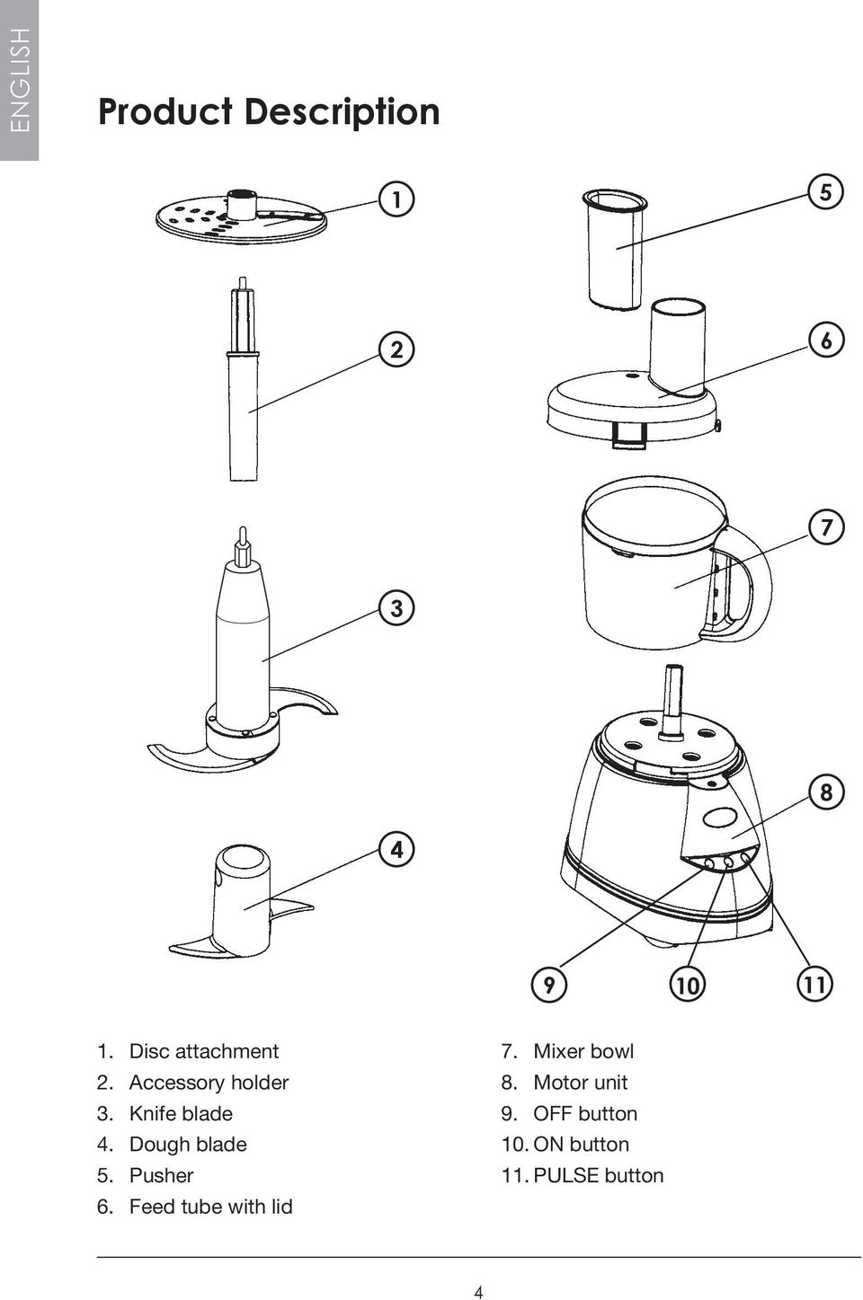 Dough blade 5. Pusher 6. Feed tube with lid 7.