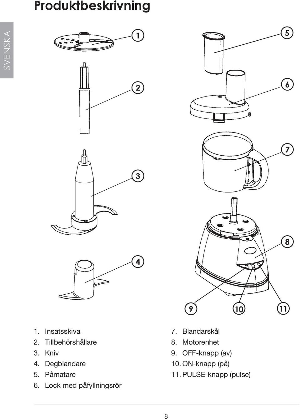 Påmatare 6. Lock med påfyllningsrör 7. Blandarskål 8.