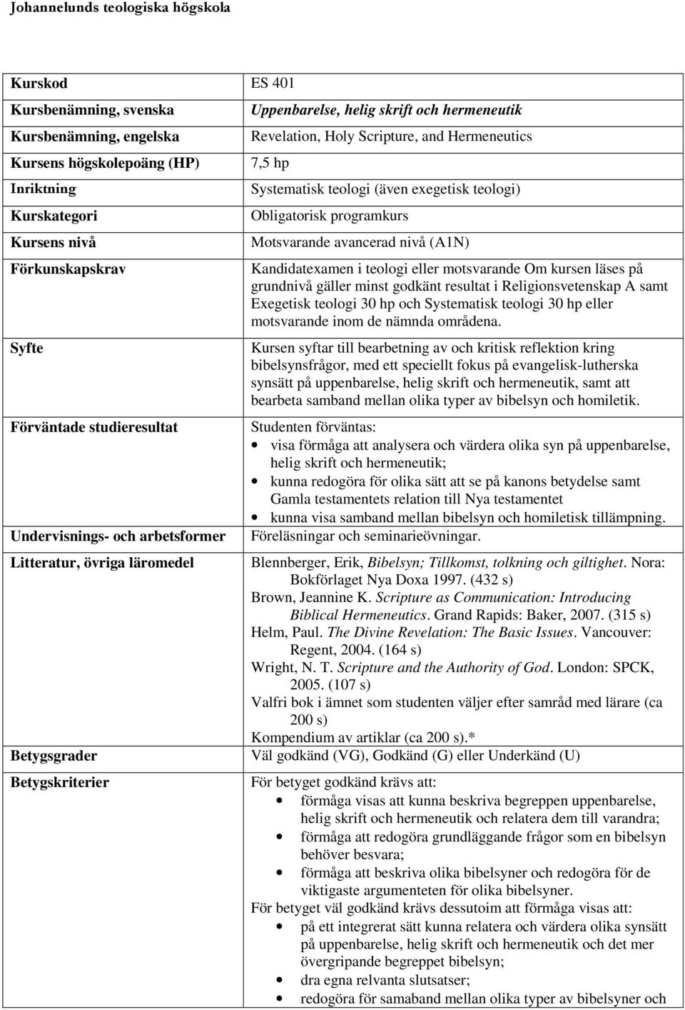 exegetisk teologi) Obligatorisk programkurs Motsvarande avancerad nivå (A1N) Kandidatexamen i teologi eller motsvarande Om kursen läses på grundnivå gäller minst godkänt resultat i Religionsvetenskap