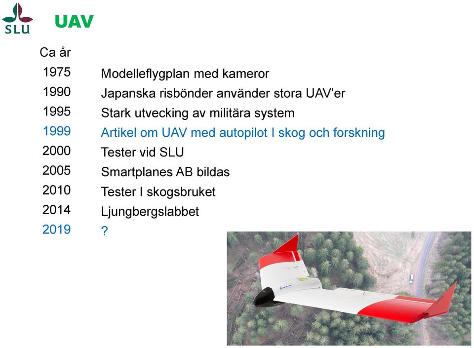 militära system Artikel om UAV med autopilot I skog och forskning