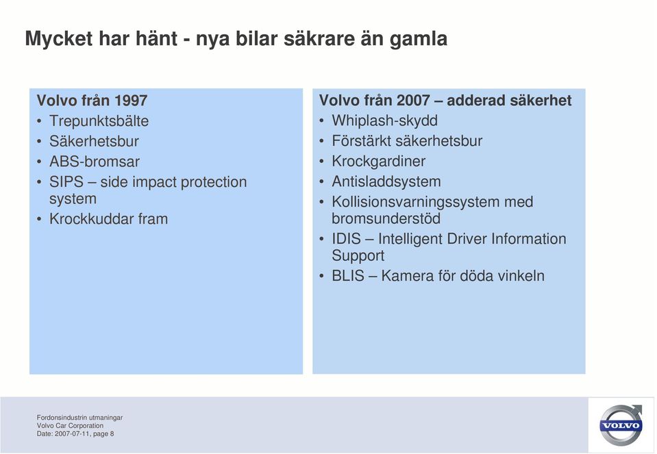 Whiplash-skydd Förstärkt säkerhetsbur Krockgardiner Antisladdsystem Kollisionsvarningssystem med