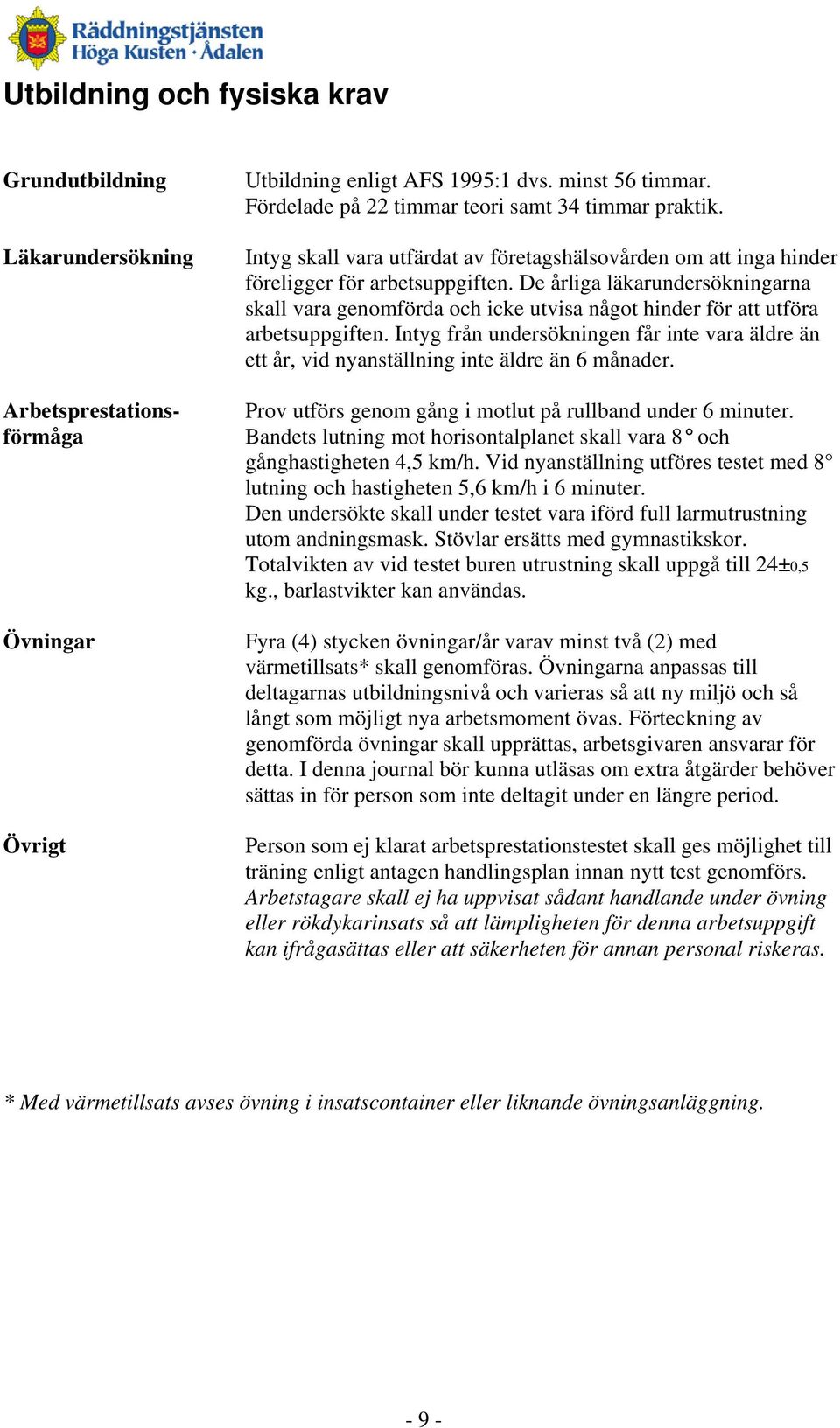 De årliga läkarundersökningarna skall vara genomförda och icke utvisa något hinder för att utföra arbetsuppgiften.