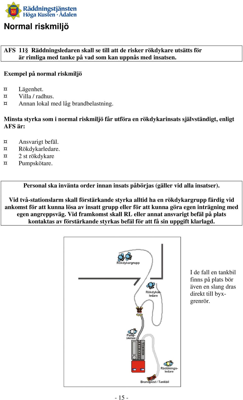 2 st rökdykare Pumpskötare. Personal ska invänta order innan insats påbörjas (gäller vid alla insatser).