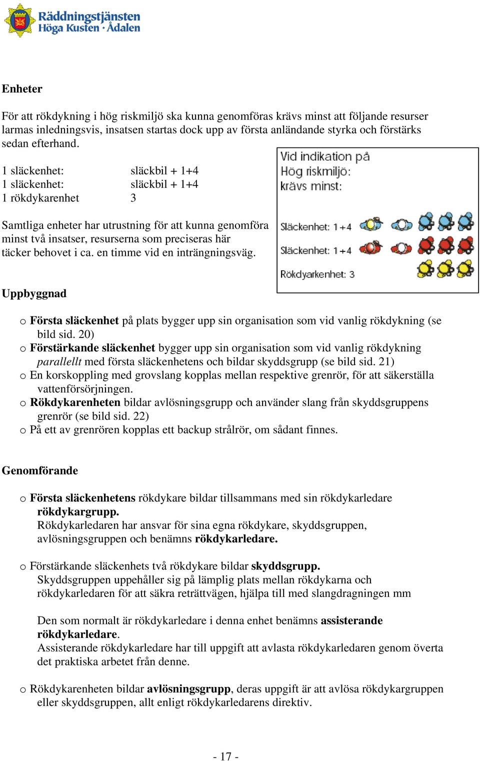 1 släckenhet: släckbil + 1+4 1 släckenhet: släckbil + 1+4 1 rökdykarenhet 3 Samtliga enheter har utrustning för att kunna genomföra minst två insatser, resurserna som preciseras här täcker behovet i