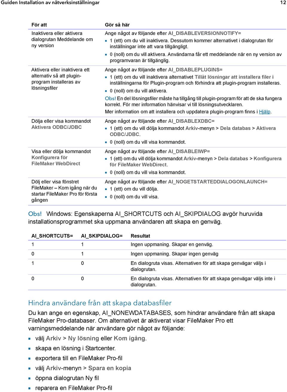 för första gången Gör så här Ange något av följande efter AI_DISABLEVERSIONNOTIFY= 1 1 (ett) om du vill inaktivera.