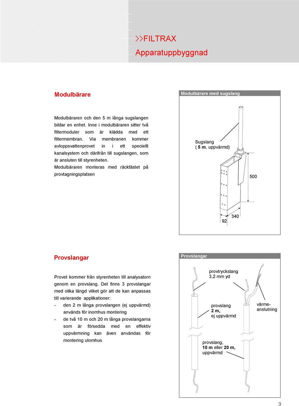 Modulbäraren monteras med räckfästet på provtagningsplatsen Sugslang ( 5 m, uppvärmd) 500 92 340 Provslangar Provslangar Provet kommer från styrenheten till analysatorn genom en provslang.