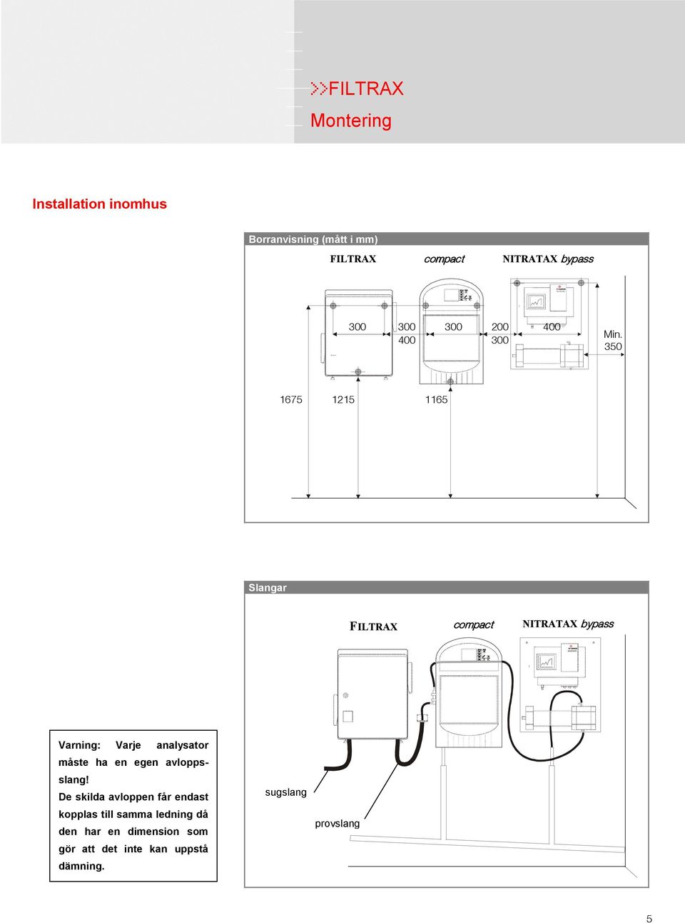 350 1675 1215 1165 Slangar FILTRAX compact NITRATAX bypass Varning: Varje analysator måste ha en