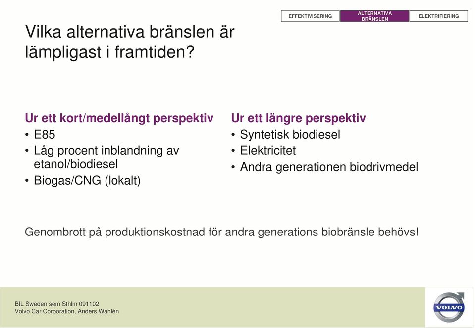 inblandning av etanol/biodiesel Biogas/CNG (lokalt) Ur ett längre perspektiv Syntetisk