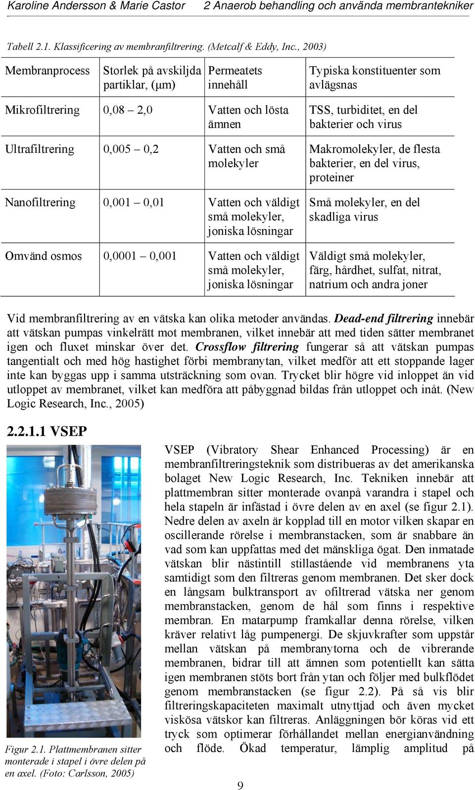 och små molekyler Nanofiltrering 0,001 0,01 Vatten och väldigt små molekyler, joniska lösningar Omvänd osmos 0,0001 0,001 Vatten och väldigt små molekyler, joniska lösningar TSS, turbiditet, en del