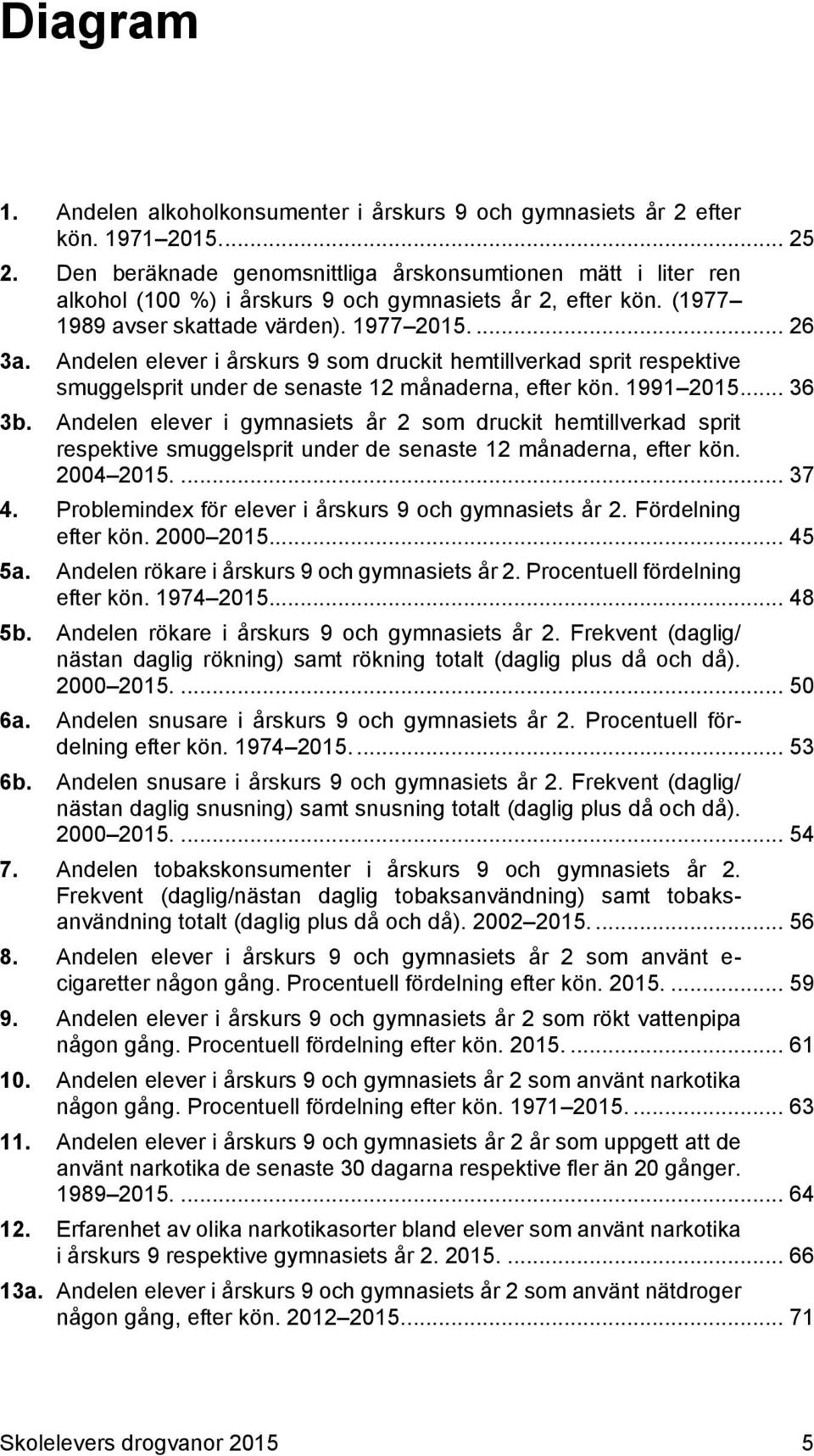 Andelen elever i årskurs 9 som druckit hemtillverkad sprit respektive smuggelsprit under de senaste 12 månaderna, efter kön. 1991 2015... 36 3b.