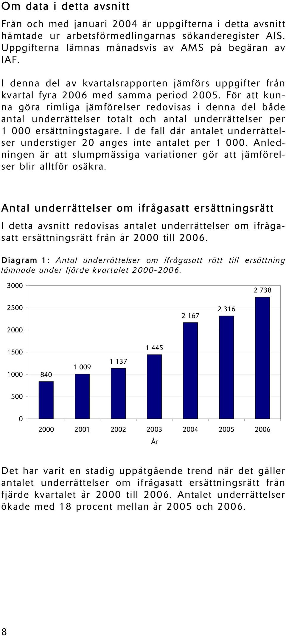 För att kunna göra rimliga jämförelser redovisas i denna del både antal underrättelser totalt och antal underrättelser per 1 000 ersättningstagare.