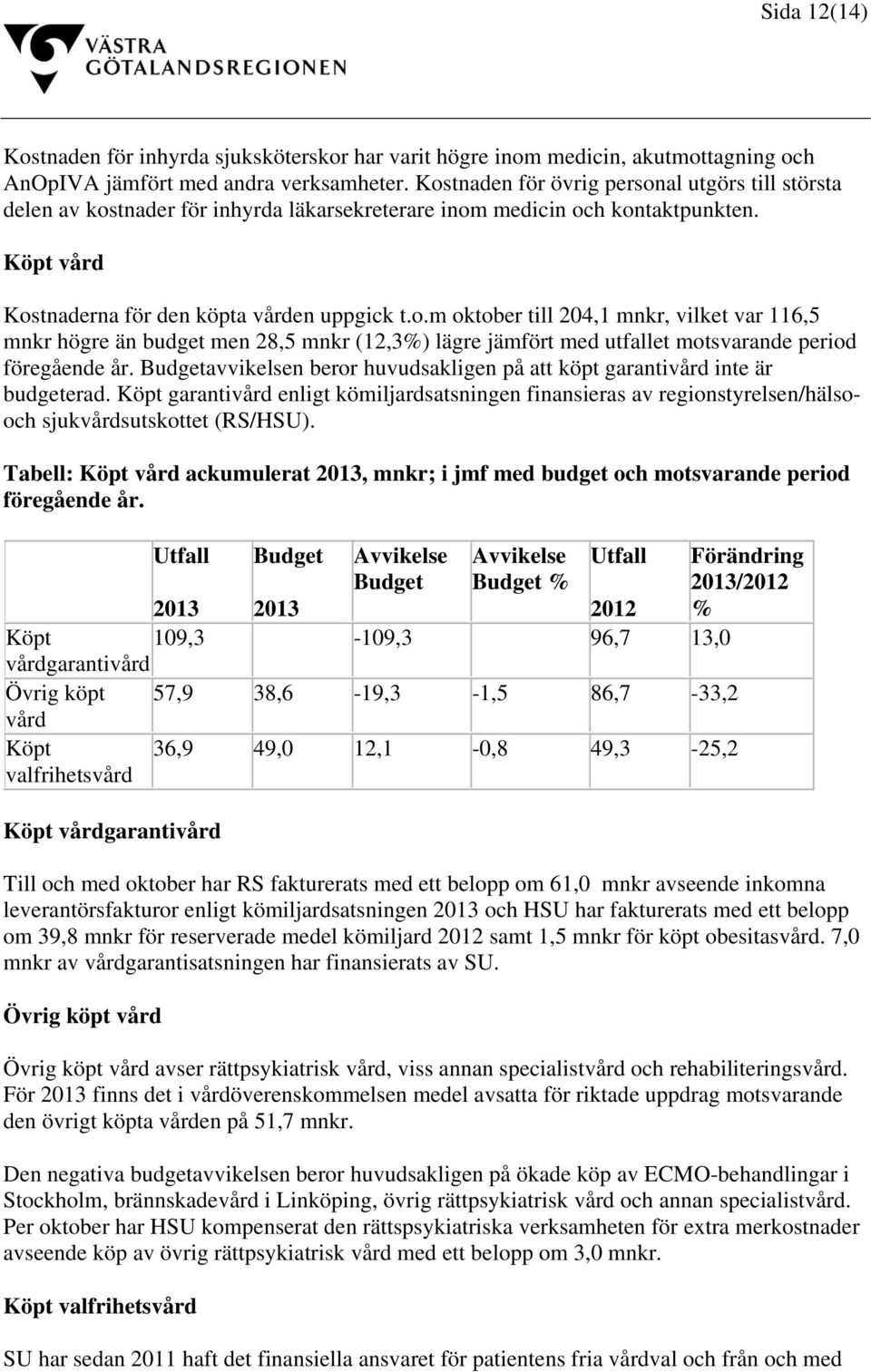 Budgetavvikelsen beror huvudsakligen på att köpt garantivård inte är budgeterad. Köpt garantivård enligt kömiljardsatsningen finansieras av regionstyrelsen/hälsooch sjukvårdsutskottet (RS/HSU).