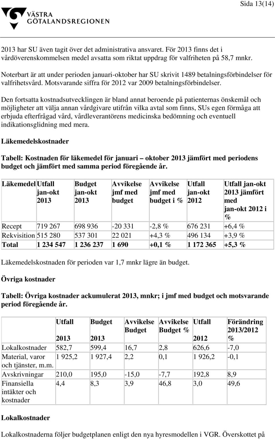 Den fortsatta kostnadsutvecklingen är bland annat beroende på patienternas önskemål och möjligheter att välja annan vårdgivare utifrån vilka avtal som finns, SUs egen förmåga att erbjuda efterfrågad