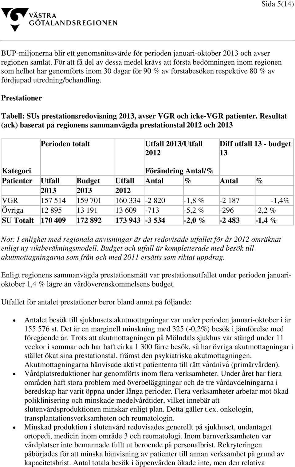 Prestationer Tabell: SUs prestationsredovisning 20, avser VGR och icke-vgr patienter.