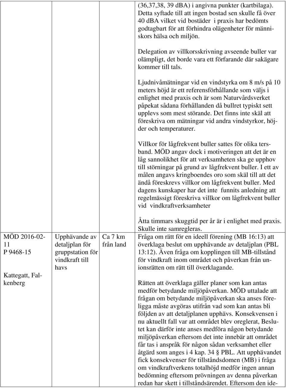 Delegation av villkorsskrivning avseende buller var olämpligt, det borde vara ett förfarande där sakägare kommer till tals.