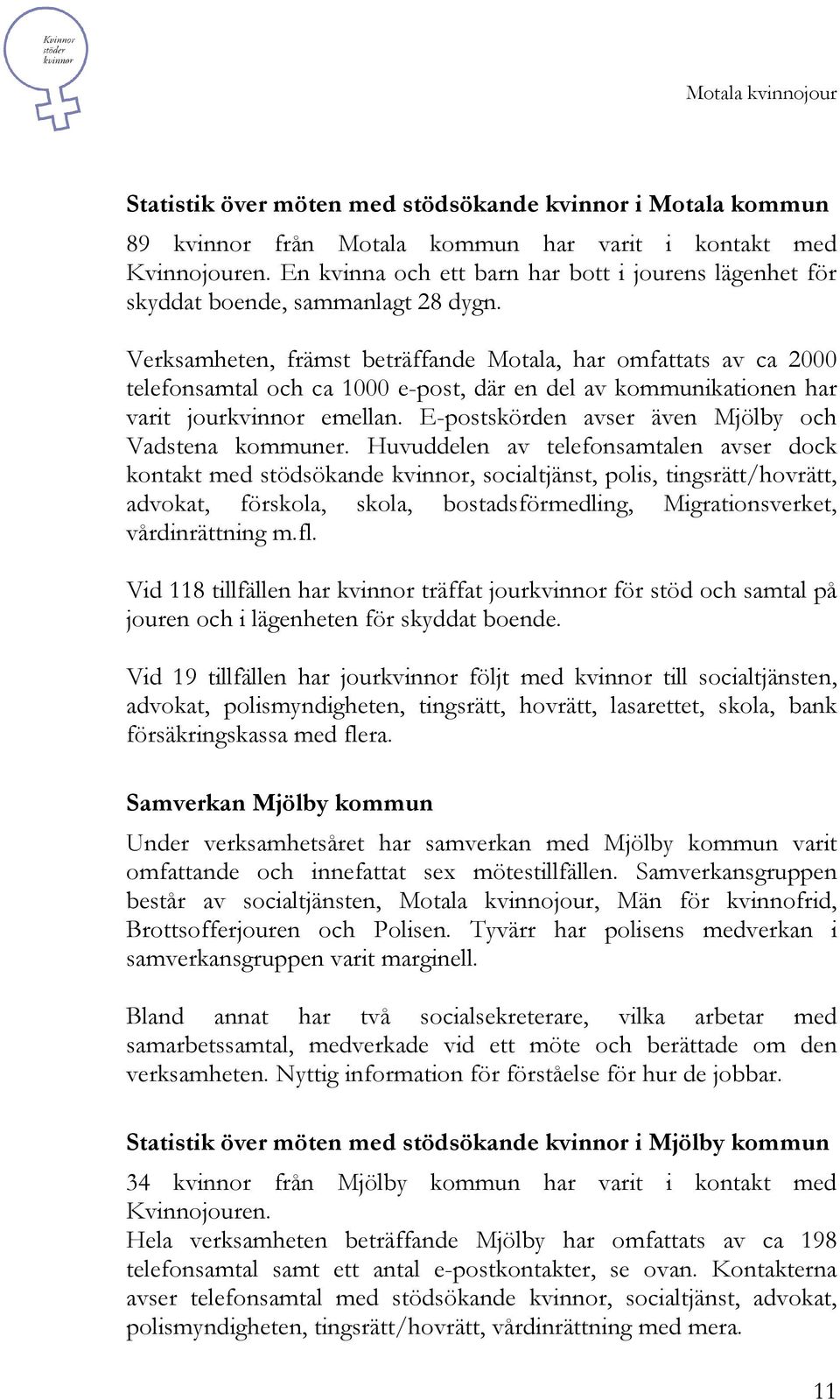 Verksamheten, främst beträffande Motala, har omfattats av ca 2000 telefonsamtal och ca 1000 e-post, där en del av kommunikationen har varit jourkvinnor emellan.