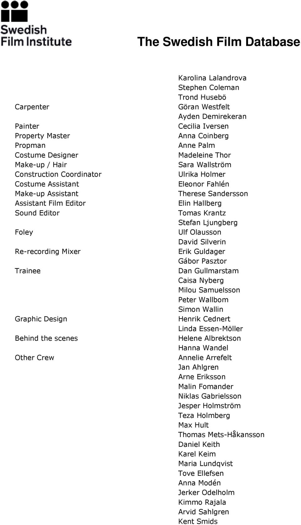 Wallström Ulrika Holmer Eleonor Fahlén Therese Sandersson Elin Hallberg Tomas Krantz Stefan Ljungberg Ulf Olausson David Silverin Erik Guldager Gábor Pasztor Dan Gullmarstam Caisa Nyberg Milou