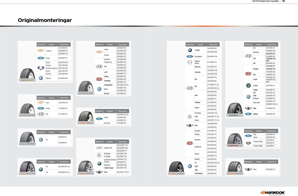 Df[\cc 175/70R14T ;`d\ej`fe 195/45R16V XL Viano 215/55R16V Mini 9`cd ib\ Df[\cc Df[\cc ;`d\ej`fe X5 255/55R18V XL X6 255/55R18V XL 165/70R14T Caddy 195/65R15T UP 165/70R14T 235/60R18H Golf 195/65R15H
