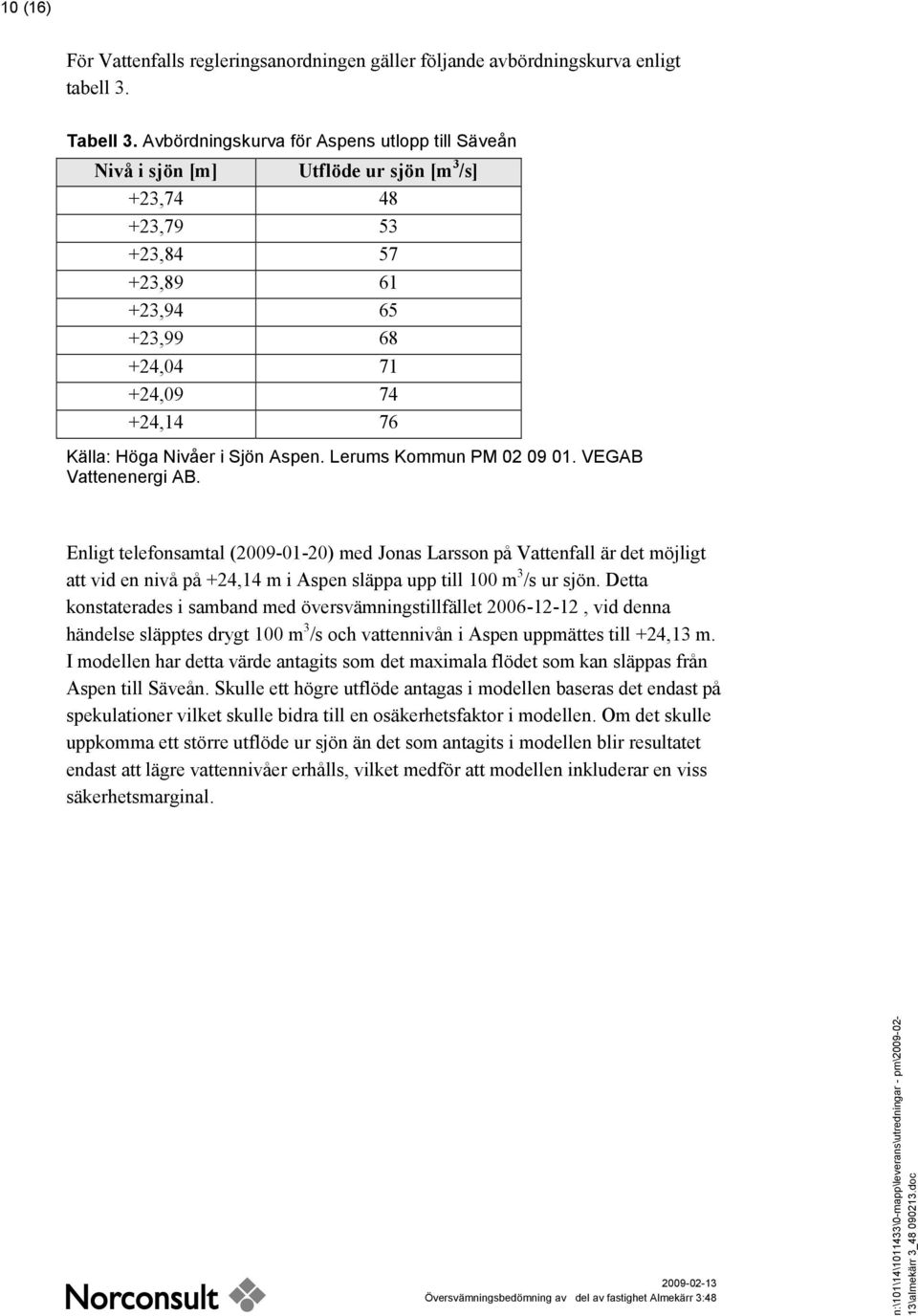 Sjön Aspen. Lerums Kommun PM 02 09 01. VEGAB Vattenenergi AB.