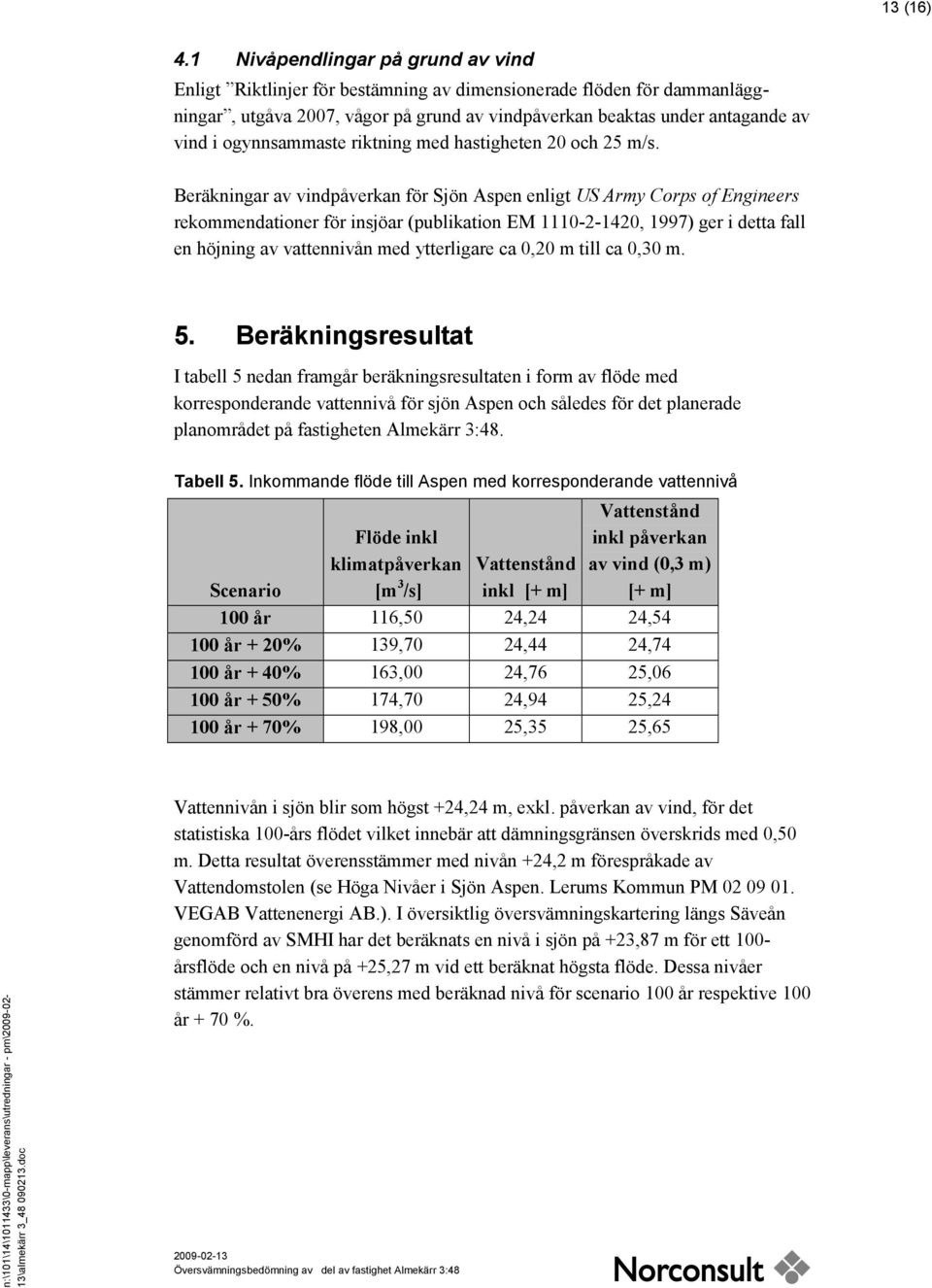 ogynnsammaste riktning med hastigheten 20 och 25 m/s.