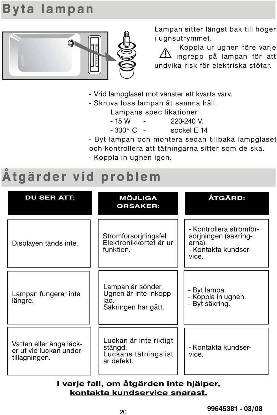 - 300 C - sockel E 14 - Byt lampan och montera sedan tillbaka lampglaset och kontrollera att tätningarna sitter som de ska. - Koppla in ugnen igen.