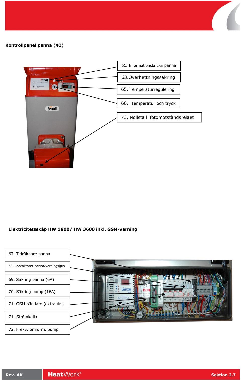 Nollställ fotomotståndsreläet Elektricitetsskåp HW 1800/ HW 3600 inkl. GSM-varning 67.