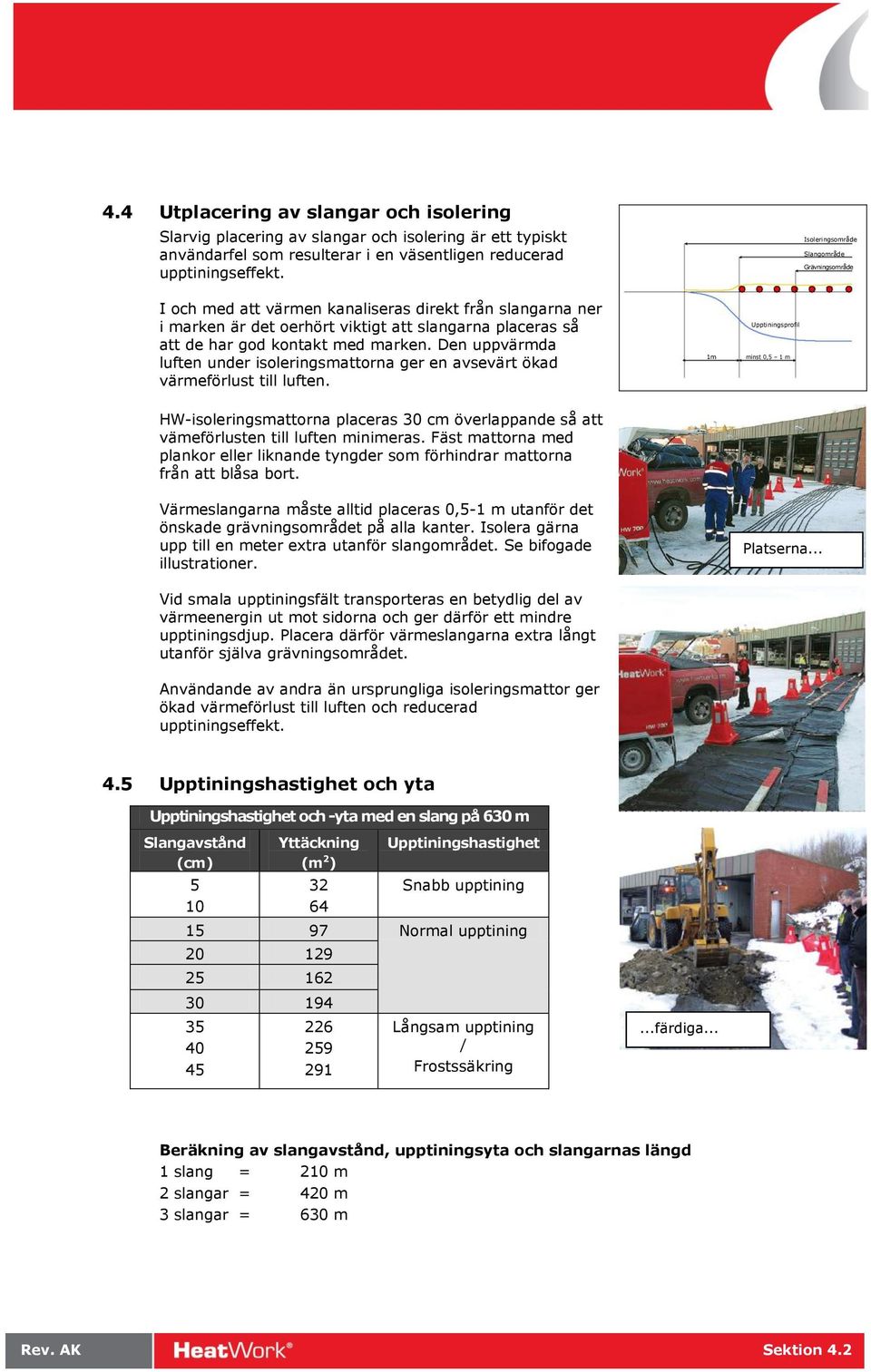 Den uppvärmda luften under isoleringsmattorna ger en avsevärt ökad värmeförlust till luften.