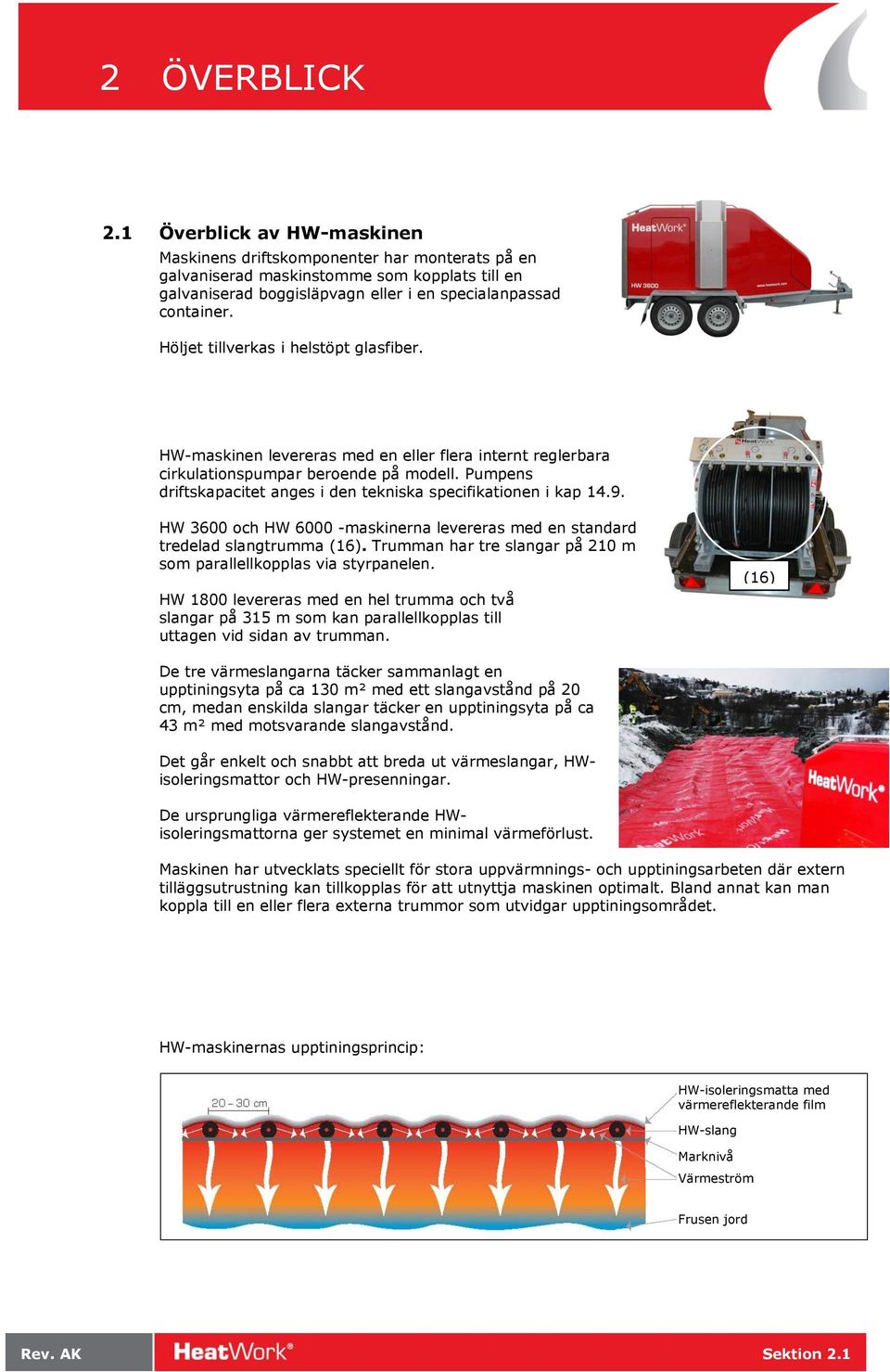 Pumpens driftskapacitet anges i den tekniska specifikationen i kap 14.9. HW 3600 och HW 6000 -maskinerna levereras med en standard tredelad slangtrumma (16).