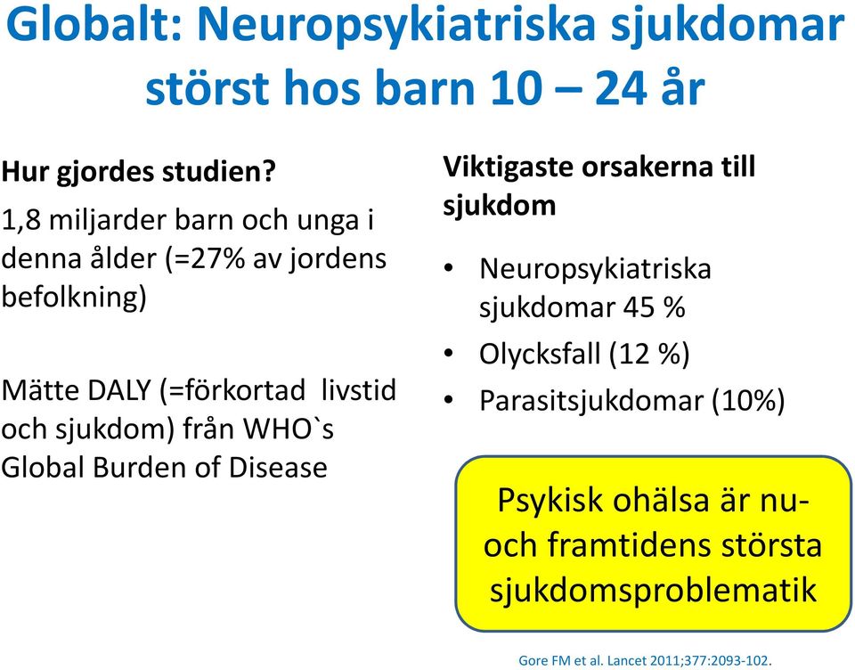 sjukdom) från WHO`s Global Burden of Disease Viktigaste orsakerna till sjukdom Neuropsykiatriska sjukdomar 45 %