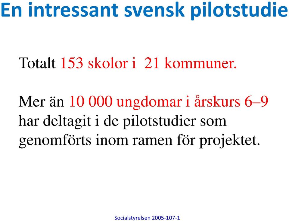 Mer än 10 000 ungdomar i årskurs 6 9 har deltagit