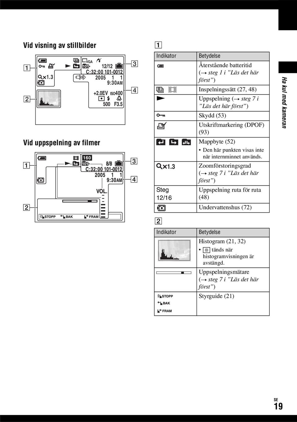 Utskriftmarkering (DPOF) (93) Mappbyte (52) Den här punkten visas inte när internminnet används. 1.