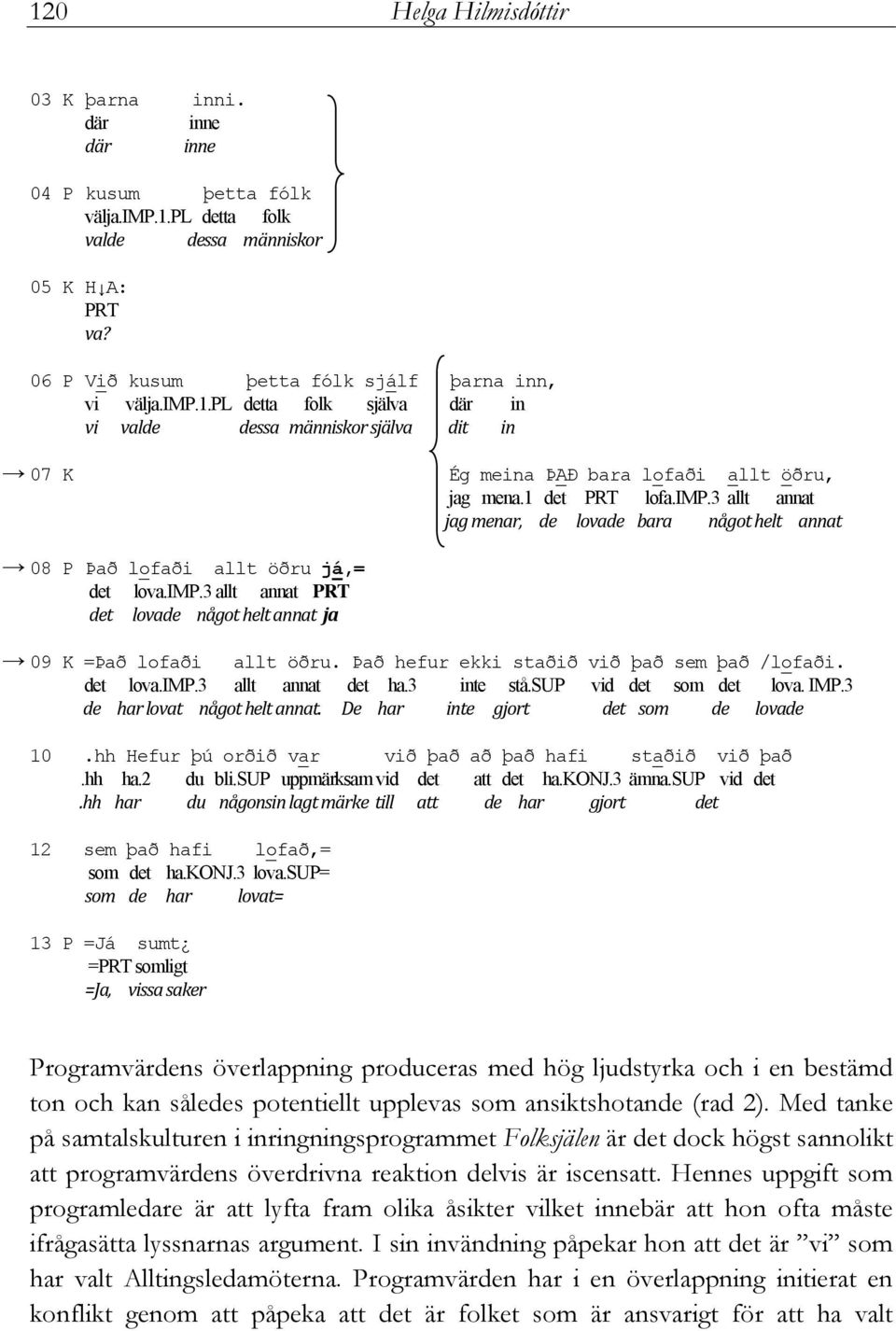 imp.3 allt annat PRT det lovade något helt annat ja 09 K =Það lofaði allt öðru. Það hefur ekki staðið við það sem það /lofaði. det lova.imp.3 allt annat det ha.3 inte stå.sup vid det som det lova.