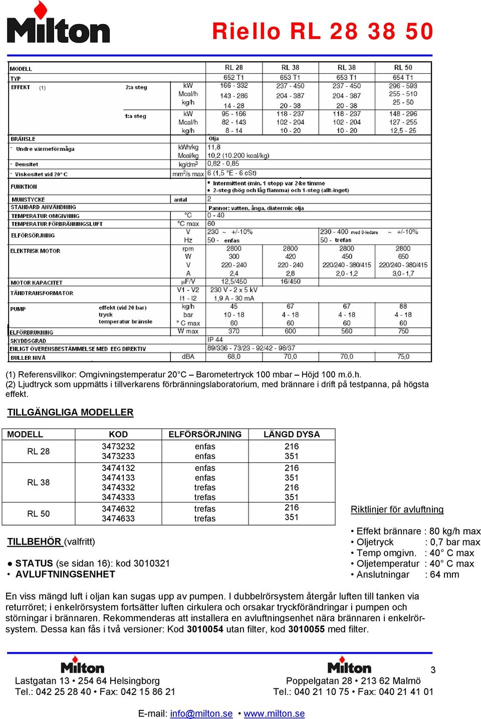 TILLGÄNGLIGA MODELLER MODELL KOD ELFÖRSÖRJNING LÄNGD DYSA 3473232 enfas 216 RL 28 3473233 enfas 351 3474132 enfas 216 3474133 enfas 351 RL 38 3474332 trefas 216 3474333 trefas 351 RL 50 TILLBEHÖR