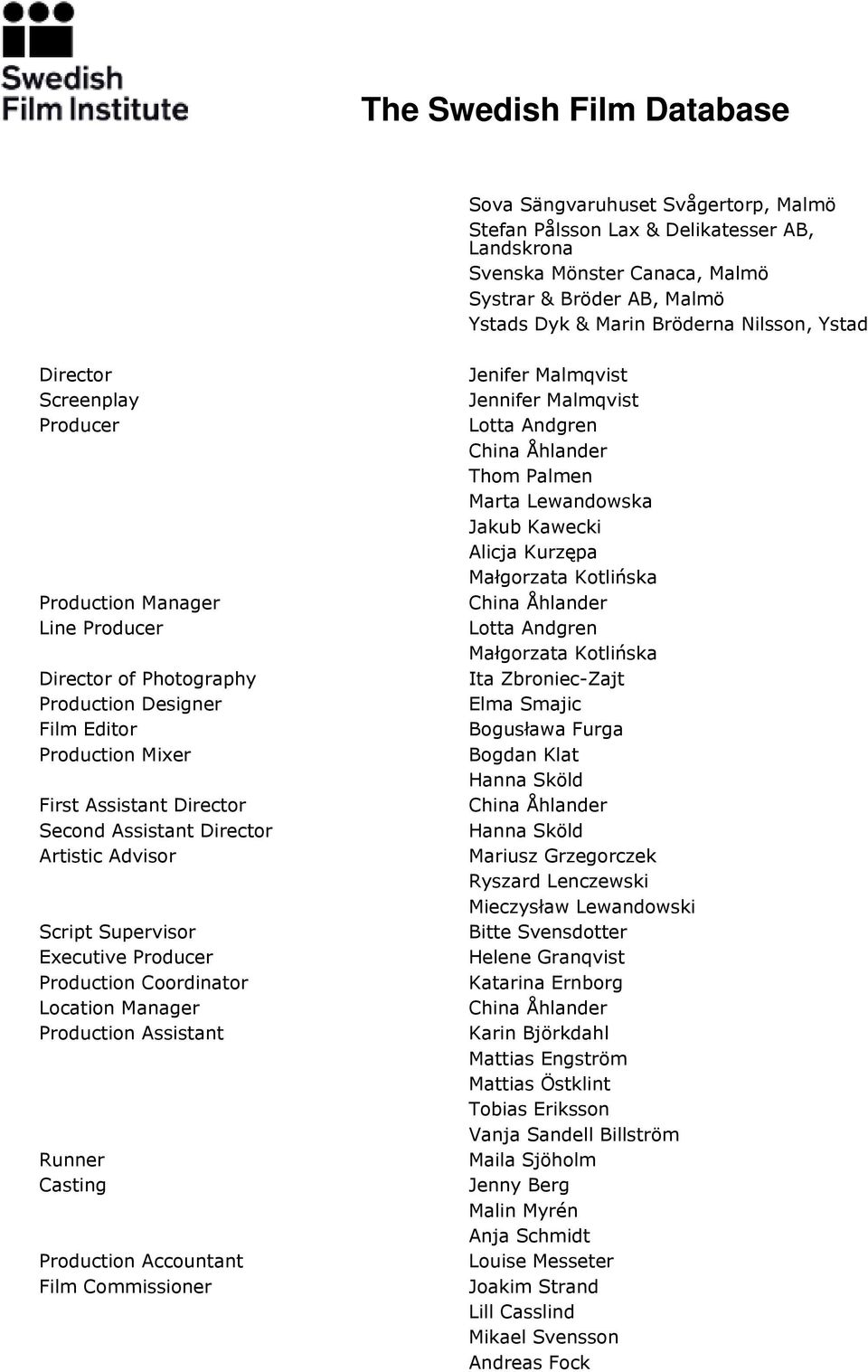 Script Supervisor Executive Producer Production Coordinator Location Manager Production Assistant Runner Casting Production Accountant Film Commissioner Jenifer Malmqvist Jennifer Malmqvist Lotta