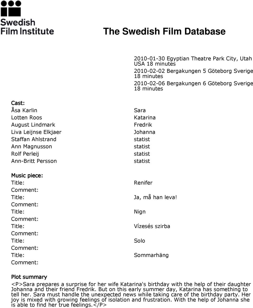 Nign Vízesés szirba Solo Sommarhäng Plot summary <P>Sara prepares a surprise for her wife Katarina's birthday with the help of their daughter Johanna and their friend Fredrik.