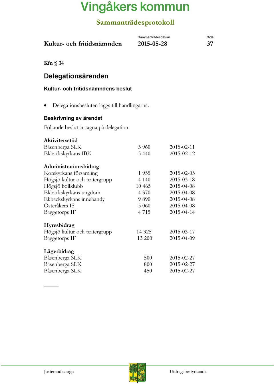 2015-02-05 Högsjö kultur och teatergrupp 4 140 2015-03-18 Högsjö bollklubb 10 465 2015-04-08 Ekbackskyrkans ungdom 4 370 2015-04-08 Ekbackskyrkans innebandy 9 890 2015-04-08